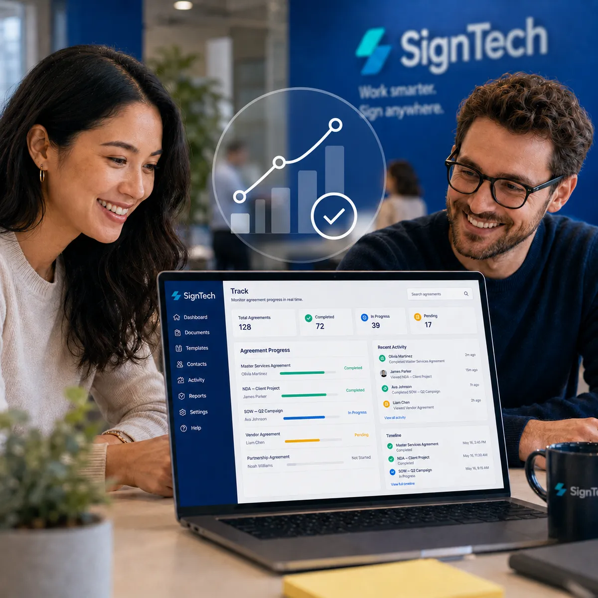 Agreement Workflow & eSignature Platform | SignTech Forms